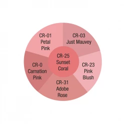 Special Effects Creme Rouge Natural Glow Wheel By Ben Nye