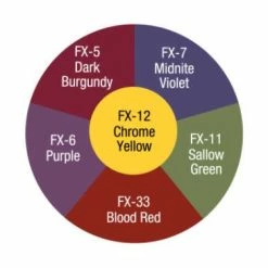 Master Bruise Wheel (6 Colors) By Ben Nye