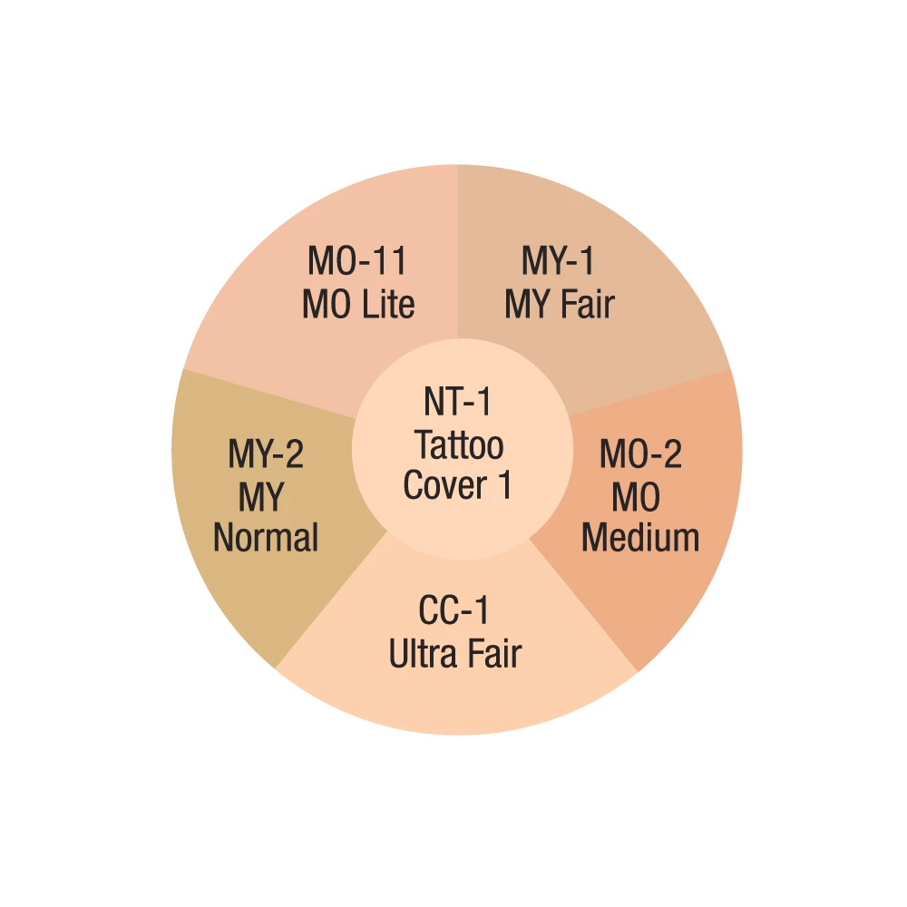 Foundations Total Cover All Wheel By Ben Nye 4 Foundations Total Cover All Wheel By Ben Nye