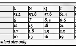 Alchemy Of England Classic Halloween Betrothal Heart Ring